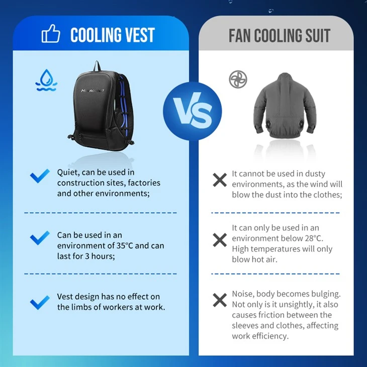 jacket with air conditioning jacket with air conditioning